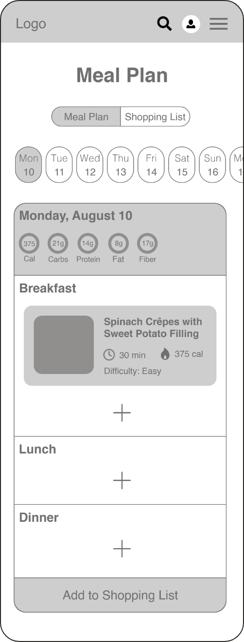 Third usability solution of the meal compass app