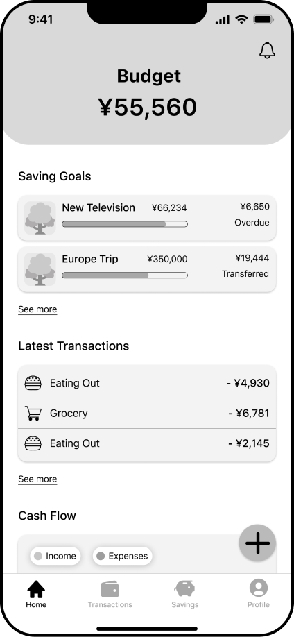 Plantwise mockup of the second usability solution